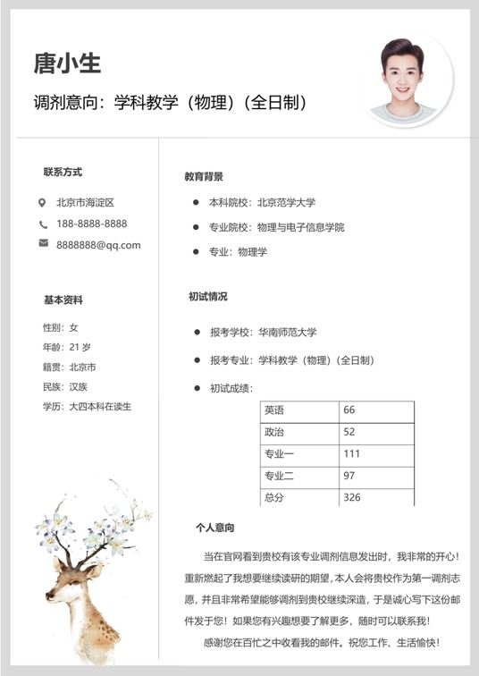 考研复试单页简历(20)复试简历word模板