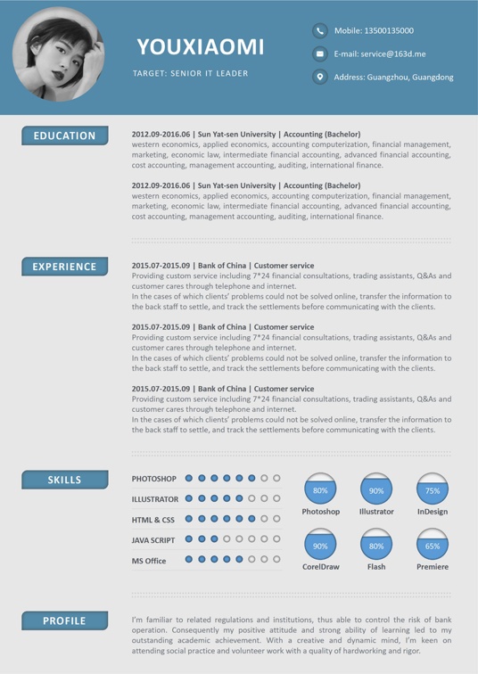 英文简历22英文简历word模板